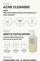 Pharmicell Playcell Panthenol Doctor Gel Cleanser 200ml