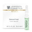 Janssen Cosmetics Janssen Stem Cell Fluid Ampoule 2ml x 25ea