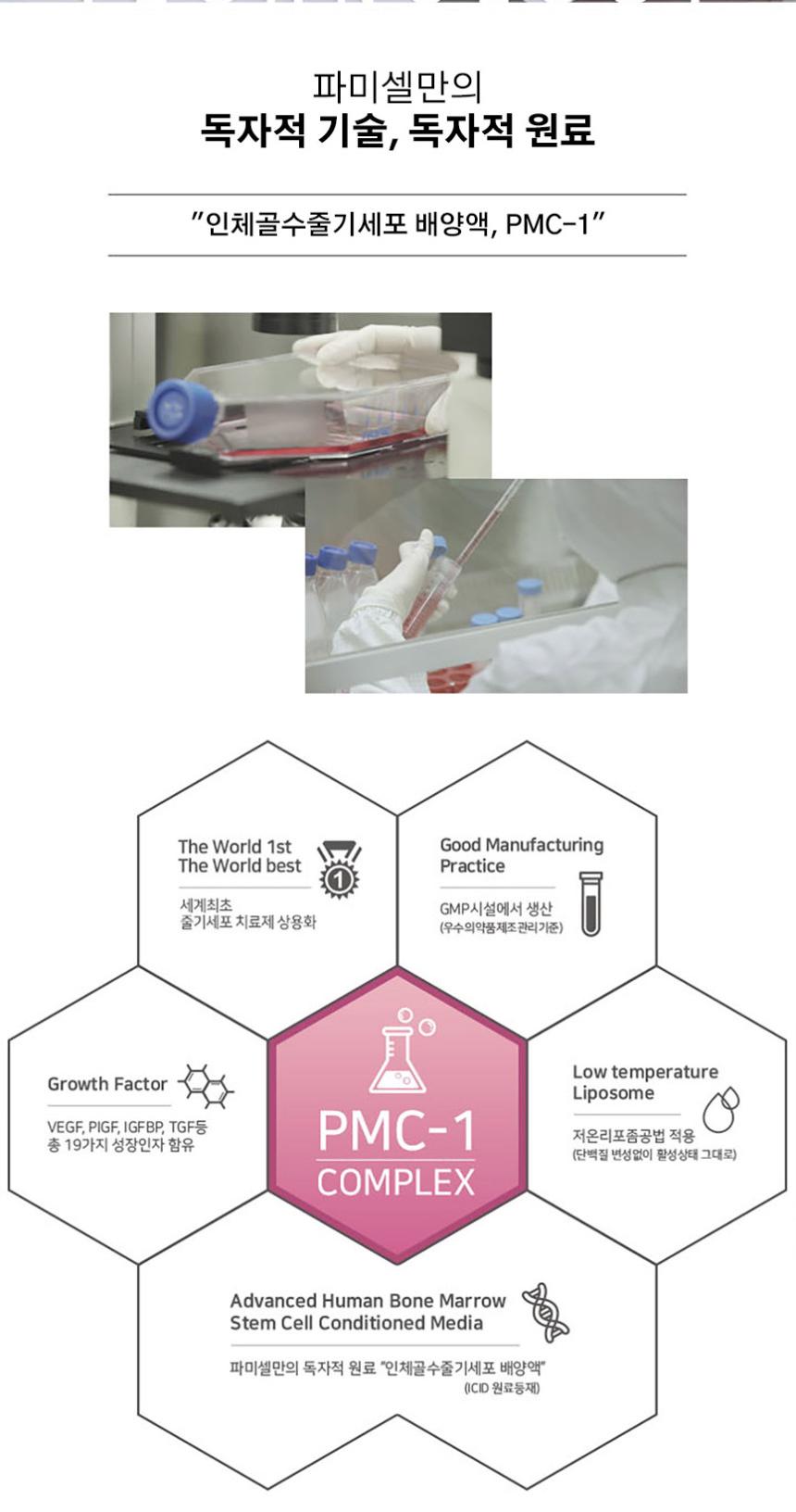 مجموعة فارميسيل ستيم سي لتنشيط البشرة StemC Revitalizing