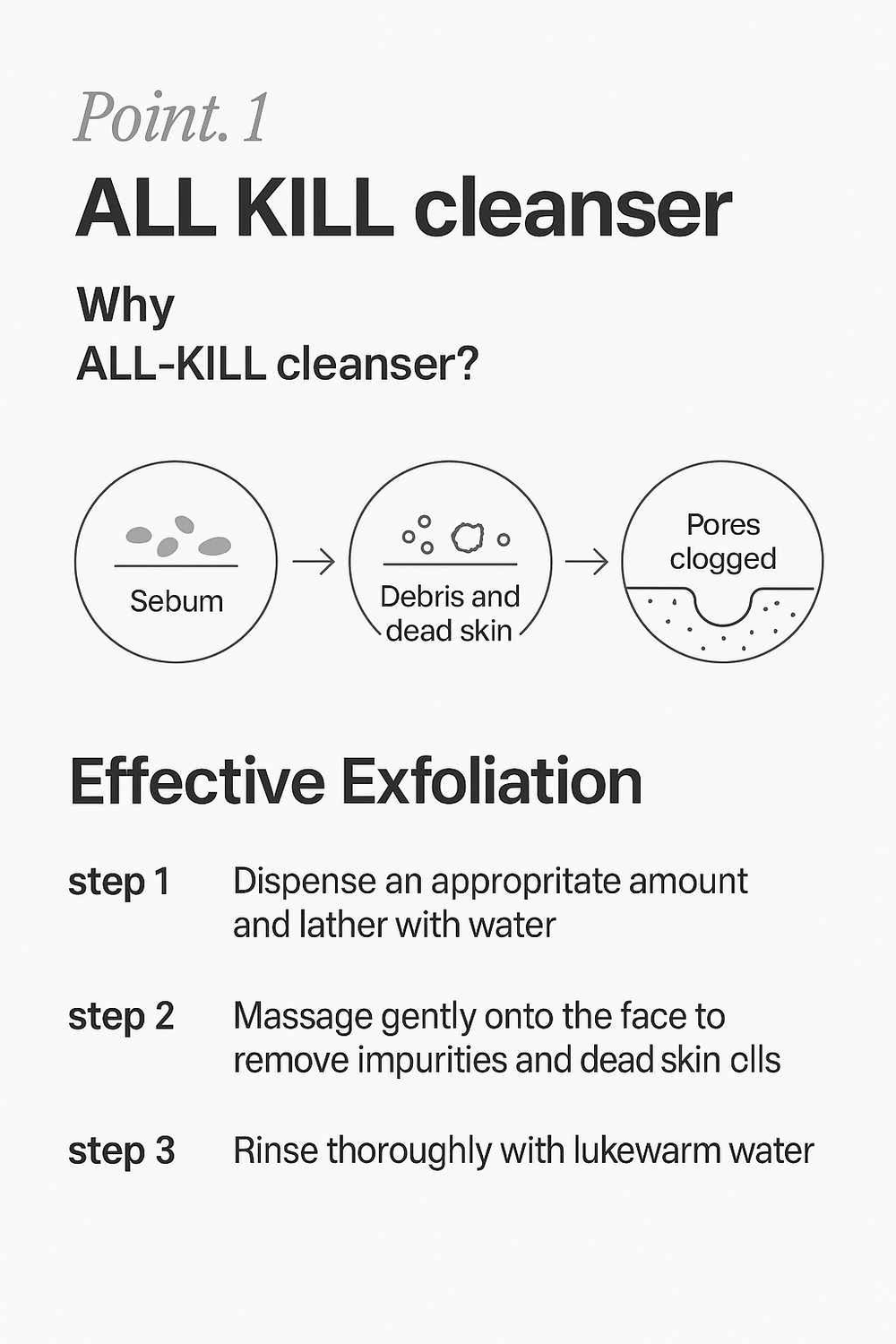 Pharmicell Playcell Panthenol Doctor Gel Cleanser 200ml