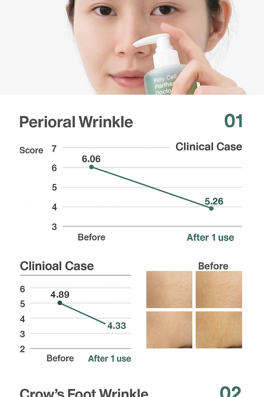 Pharmicell Playcell Panthenol Doctor Gel Cleanser 200ml