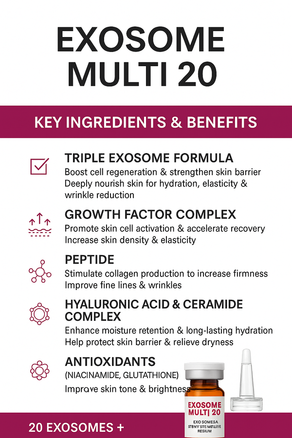 PETITRA Exosome Multi 20 (5ml x 5 Vials) | Triple Stem Cell Exosome Skin Booster for Regeneration & Brightening - KRKOCO