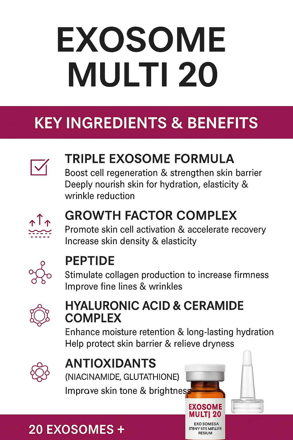 PETITRA Exosome Multi 20 (5ml x 5 Vials) (CLEARANCE)