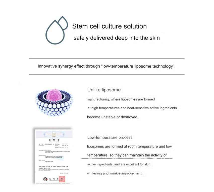 Pharmicell Stem Sea Revitalizing 4p Set