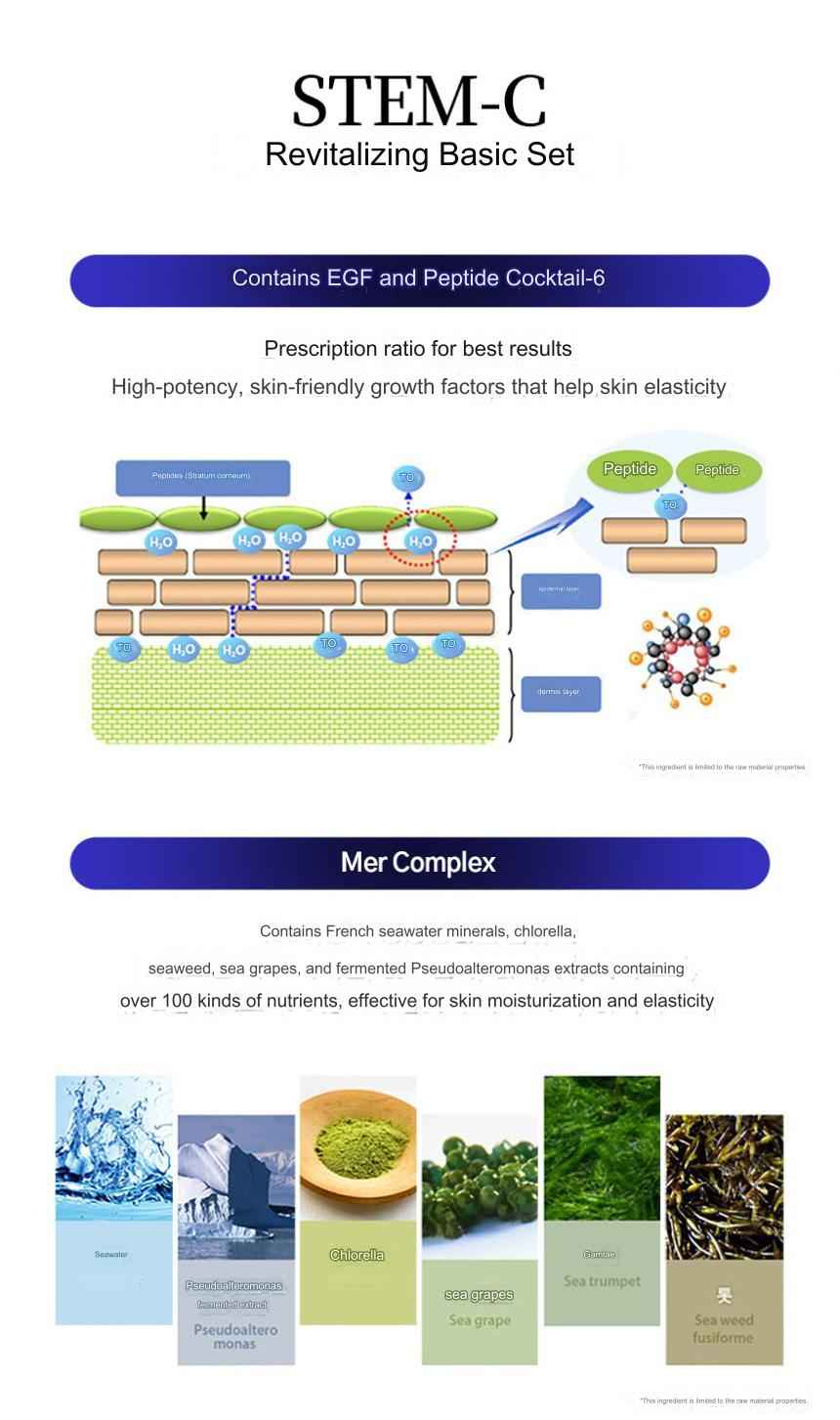 Pharmicell Stem Sea Revitalizing 4p Set