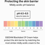 SSEDAM Real Lacto BlackLabel CP CREAM (사본)