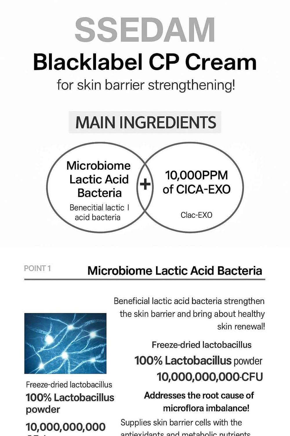 SSEDAM Real Lacto BlackLabel CP CREAM (사본)