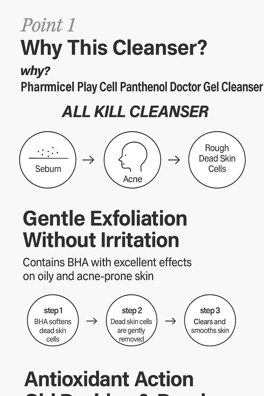 Pharmicell Playcell Panthenol Doctor Gel Cleanser 200ml