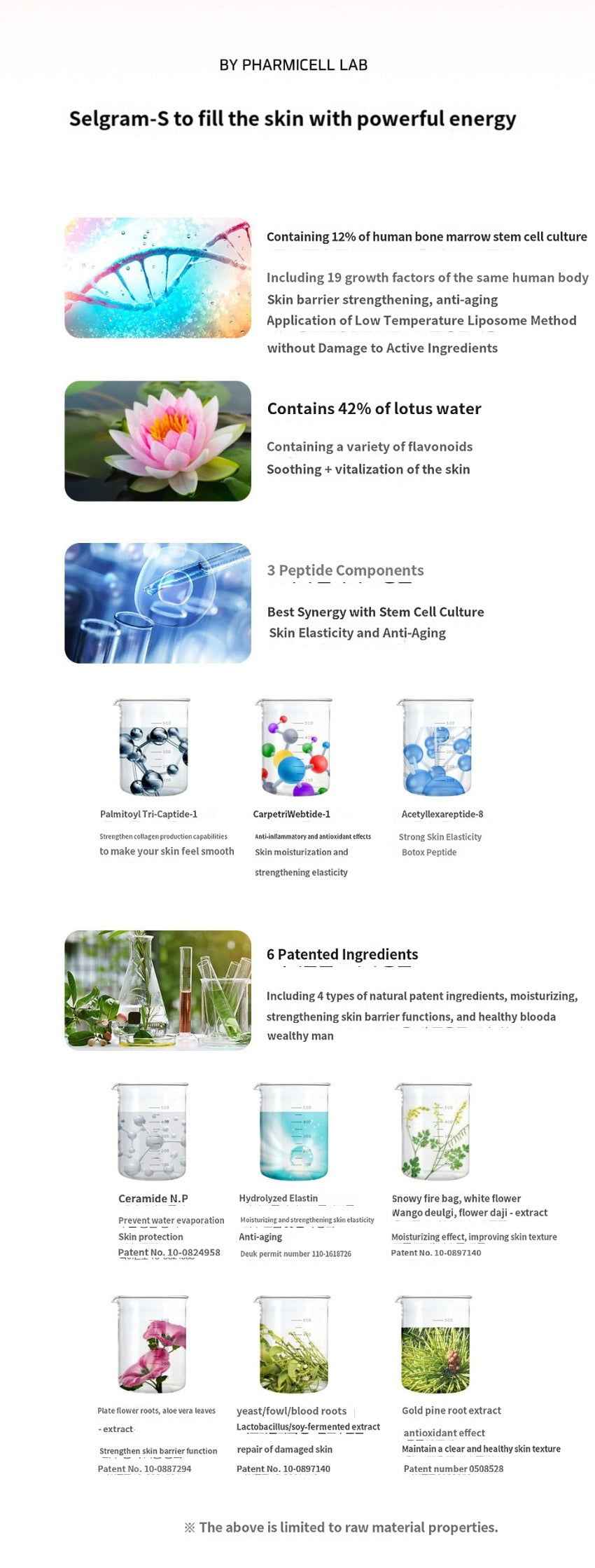 Pharmicell Cellgram Ampoule 12 ml x 4 ea