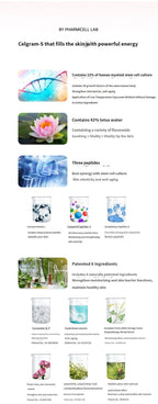 PHARMICELL Pharmicell cellgram ampoule sunblock Set